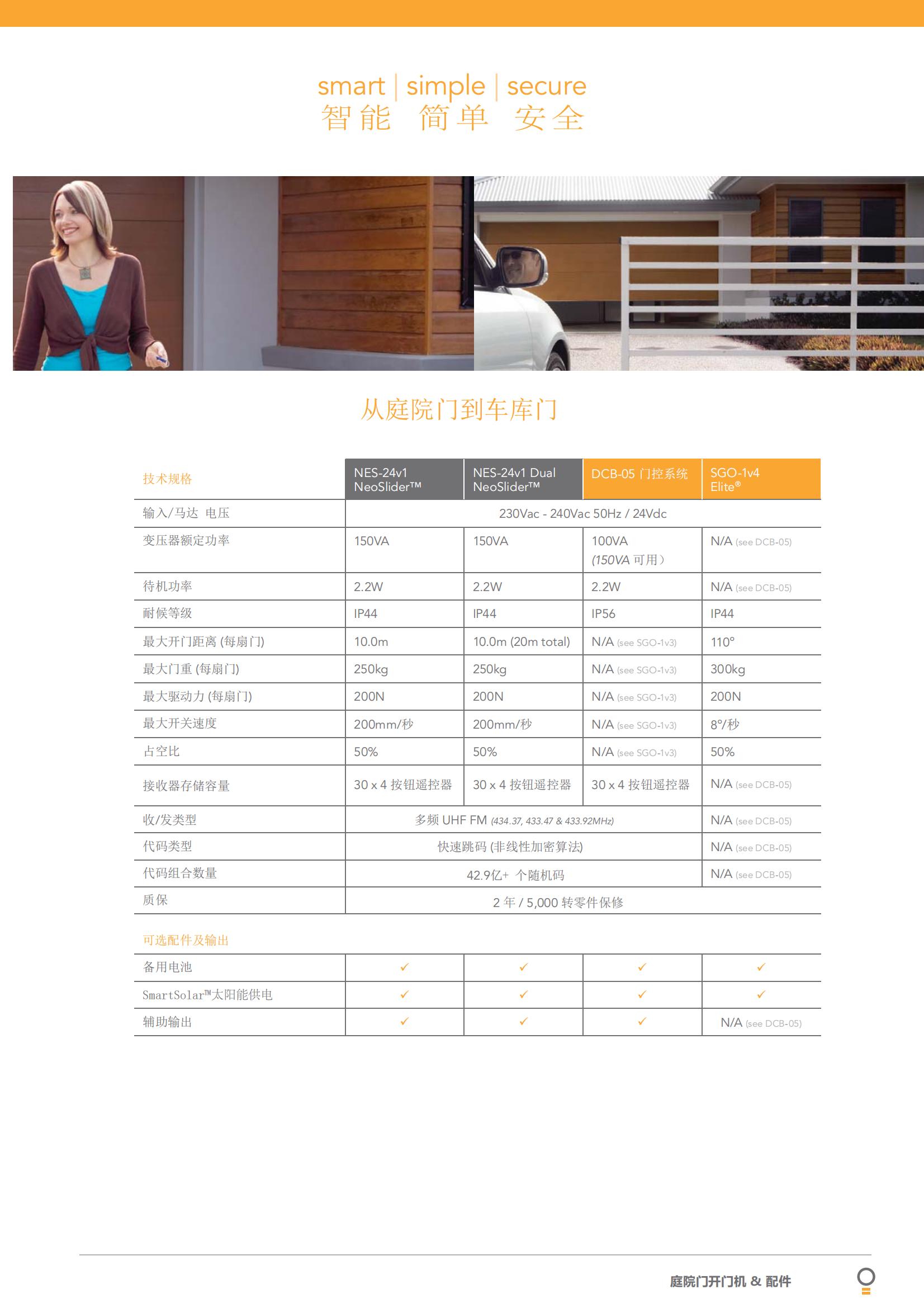 ATA-Gate-Brochure-(Jun-2013)- 中文_06.jpg